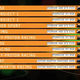 Illustration for article titled Next Season The FIA WEC Entry List Is Getting Smaller But Maybe Not Worse